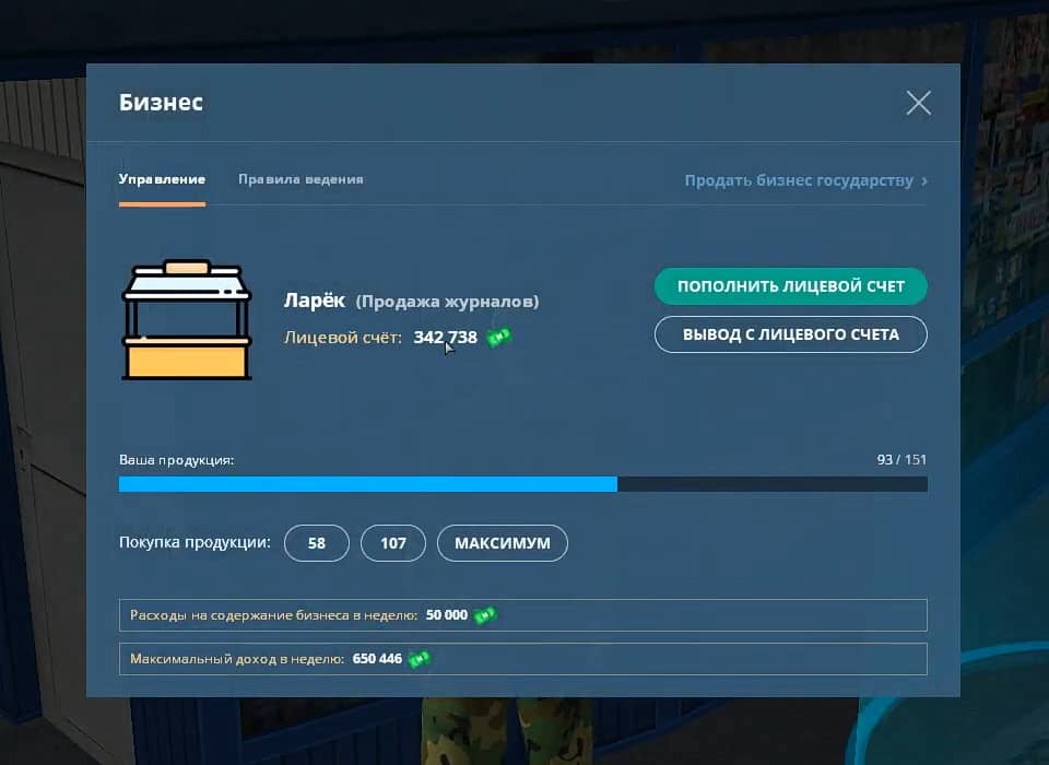 Управление бизнесом (ларёк) Управление бизнесом